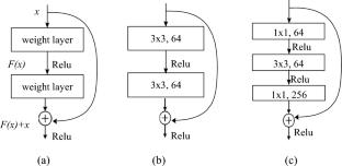 Deep Learning-Based Identification of Cracks Using Ultrasonic Phased-Array Images