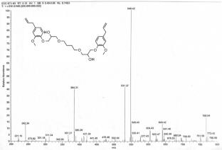 Synthesis of self-curing bio-based eugenol-epoxy resin an application to metal surface coating