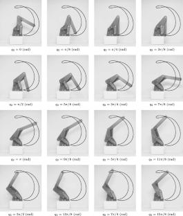 Intelligent optimization based on the genetic algorithm for a customizable Stephenson III six-bar mechanical finger