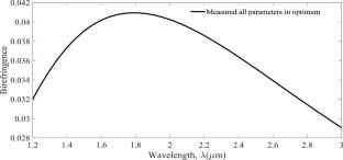 Numerical investigation of high birefringence dynamics in simple hexagonal photonic crystal fiber