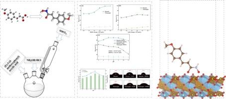 Enhanced flotation separation of ilmenite from titanaugite by novel N-hydroxy-3-(4-methoxyphenyl) acrylamide collector