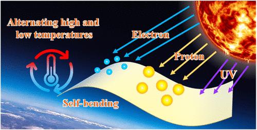 Customizable, Multifunctional, and Highly Environmentally Stable Pseudomorphic Glass for Space Flexible Photovoltaic.