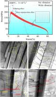 Vibration-enhanced hot workability of TiAl alloy induced by the motion of 1/2 < 112] superdislocations
