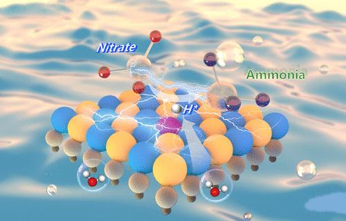 Single-Atom Cu and Zn Vacancy Synergy in NiFe-LDH Boosts Metal–Support Interaction for High-Efficiency Nitrate-to-Ammonia Electroreduction