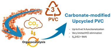 CO2-binding alcohols as potential candidates for poly(vinyl chloride) upcycling†