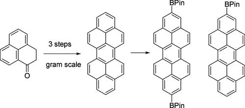 Synthesis of Parent Peropyrene and Its Derivatization