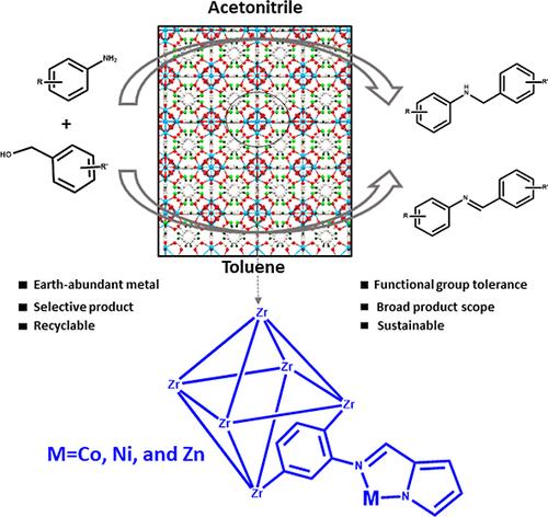 Unleashing the Potential of a Zr-MOF for Selective Amine and Imine Synthesis: An Efficient Heterogeneous Catalyst