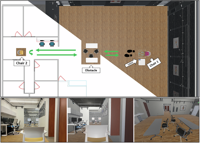 Effects of virtual reality on spatiotemporal gait parameters and freezing of gait in Parkinson’s disease