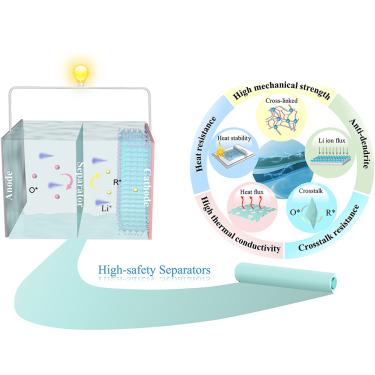 From lab to industry: High-safety separators for lithium-ion/-metal batteries