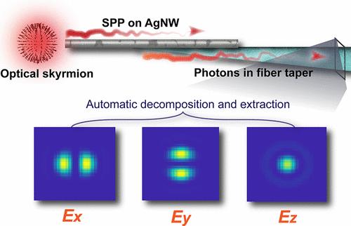 Mapping the Nanoscale Optical Topological Textures with a Fiber-Integrated Plasmonic Probe