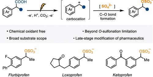 Electrochemical Decarboxylative Sulfation: A Mild and Efficient Method to Access Organosulfates