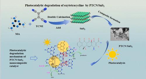 Synthesis of Tetracyanoethylene Co-Graphite Phase Carbon Nitride PTCN/SnS2 and Degradation Analysis of Oxytetracycline