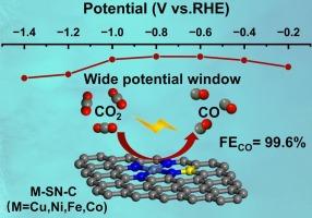 Unlocking ultrawide potential windows through S-engineering of M-N-C (M=Cu, Ni, Fe, Co) catalysts at industrial current densities in electrochemical CO2 reduction