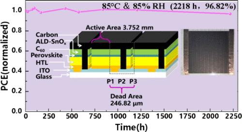 Tailoring the C60/SnOx Bilayer to Enhance p-i-n Carbon-Electrode Perovskite Photovoltaic Cells and Modules