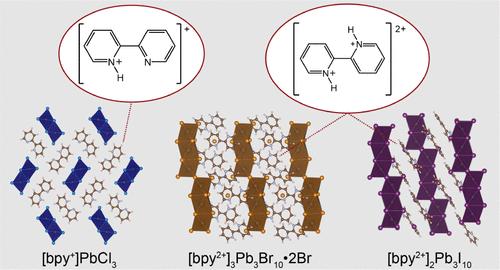 Geometric Isomers of Bipyridinium in Lead Halide Perovskitoids