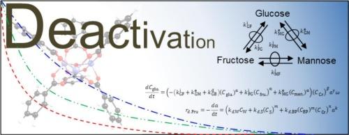 Revisiting glucose isomerization and epimerization catalyzed by Cr-MIL-101 in aqueous phase: Kinetics and deactivation mechanism