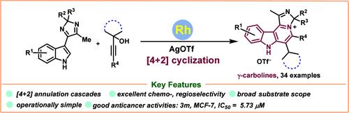 Synthesis of γ-Carboline Derivatives via the Rh(III)-Catalyzed Regioselective C–H Activation/[4+2] Annulation Cascade