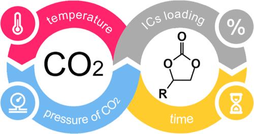 Optimization of CO2 Cycloaddition to Epoxides Using Vinylimidazole-Based Ionic Compounds: Influence of Reaction Parameters on Catalytic Performance