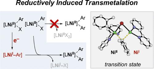 Reductively Induced Aryl Transmetalation: An Alternative Catalytically Relevant Ni-Catalyzed Biaryl Coupling Mechanism