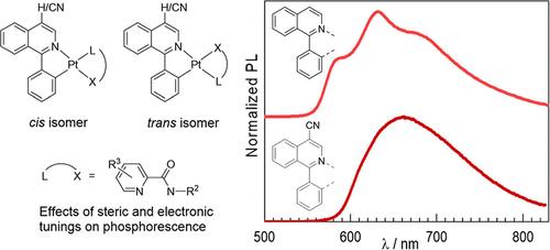 Red and Deep-Red Phosphorescent Cyclometalated Platinum(II) Complexes with Variably Substituted 2-Picolinamide Ancillary Ligands.