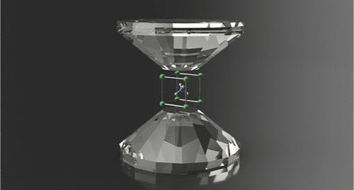 Phase Transitions of NH4Cl under Low Temperature or High Pressure Observed by Sequential Powder X-ray Diffraction