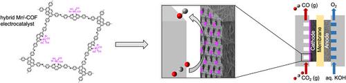 MnI-Functionalized Covalent Organic Framework as Efficient Electrocatalyst for CO2 Reduction in a Catholyte-Free Zero-Gap Electrolyzer
