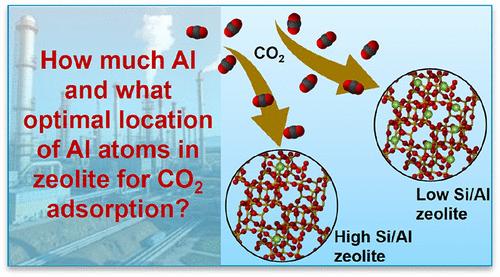 Quantifying Gas Adsorption Variability and Optimal Si/Al Ratio for Rational Design of Aluminum-Substituted Zeolite Frameworks