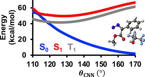 Further Mechanistic Investigations into the Blue Light-Driven O-H Functionalization of Alcohols by Aryldiazoacetates.