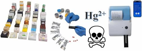 A portable front-face fluorescence-sensing platform based on thiourea-Schiff-base for rapid, on-site detection of hazardous mercury contamination in whitening cosmetics
