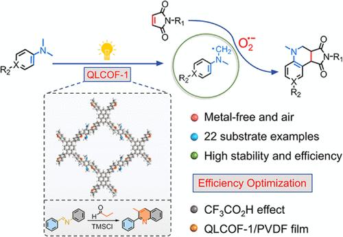 A Tailored Quinoline-Locked Covalent Organic Framework for Metal-Free Photocatalytic α-Amino C–H Annulation