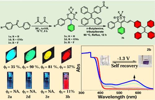 α,β-Diarylation on β-Diketo-BF<sub>2</sub> Complexes: Strong Intrinsic Aggregation-Induced Emission and Organic Self-Recovering Electrochromism.