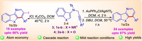 Gold(I)-Catalyzed and Iodonium Monochloride-Mediated Carboannulations of Indole/Benzofuran-Based Acetylenic Substrates: Easy Access to δ-Carbolines and Benzofuro[3,2-b]pyridines