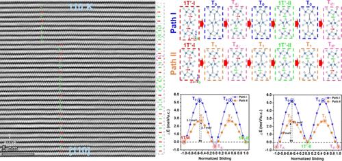 Direct Observation of Dipole Formation Triggered by Interlayer Sliding at Atomic Level in Semimetal MoTe2