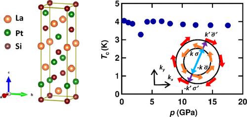 Superconducting Properties of the Noncentrosymmetric Superconductor LaPtSi Across a Broad Pressure Range