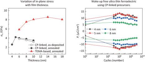 Influence of deposition temperature and precursor chemistry on the properties of atomic layer deposited Hf0.5Zr0.5O2 thin films