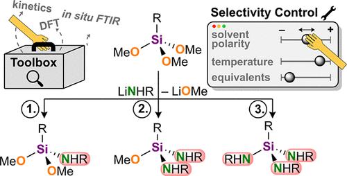 Mechanistic Investigations of Selective Alkoxysilane Substitutions by Primary Lithium Amides: From Mono- to Di- and Trisubstituted Si–N-Functionalized Silanes