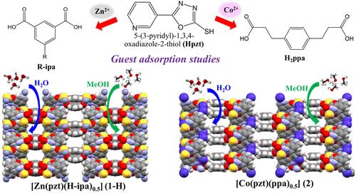Modification of Hydrophobic and Hydrophilic Features in Isostructural 3D Pillar-Layered Coordination Polymers for Adsorption Studies