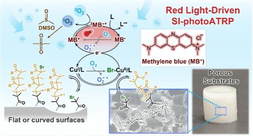 Open-Air Growth of Polymer Brushes by Surface-Initiated PhotoATRP under Red-Light Irradiation