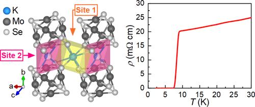 Superconductivity in Metastable K1+δMo6Se8: A Potassium-Intercalated Chevrel Phase