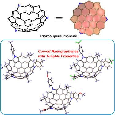 Triazasupersumanenes: Bowl-shaped nanographenes with tunable properties and unexpected charge transport performance