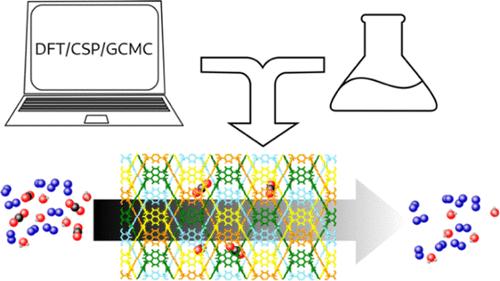 Selective CO2 Adsorption in Ultrahydrophobic Molecular Pyrene Frameworks by Computational Design