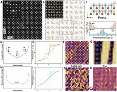 Nanoplex-driven energy storage in relaxor antiferroelectrics†
