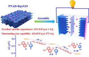 Incorporation of conjugated quinone-amine polymer with rGO via strong π-π interaction for enhanced electrochemical performance
