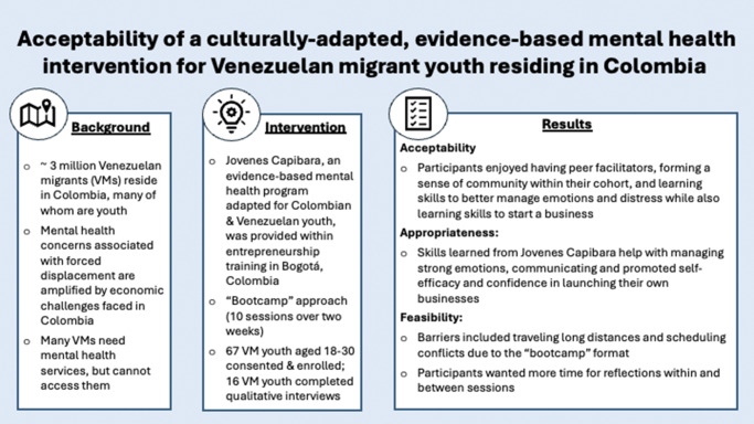 Acceptability of a culturally-adapted, evidence-based mental health intervention for Venezuelan migrant youth residing in Colombia.