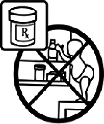 Pictogram comprehension and medication-use literacy among undergraduate students: a cross-sectional survey study.