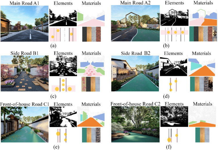 Emotion-based design research of rural street spaces using eye-tracking technology: A case study of Huixingtou Village in Handan City.