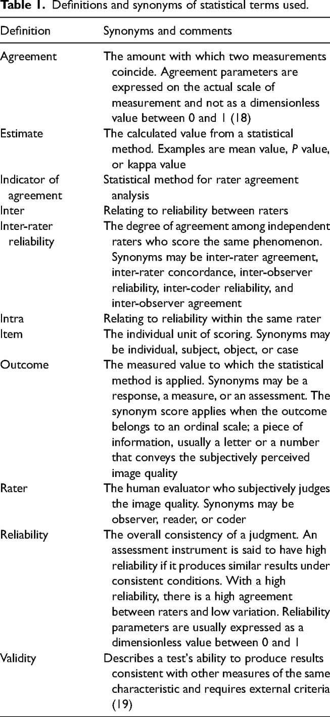 Some common statistical methods for assessing rater agreement in radiological studies.