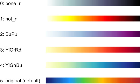 Abstract Image