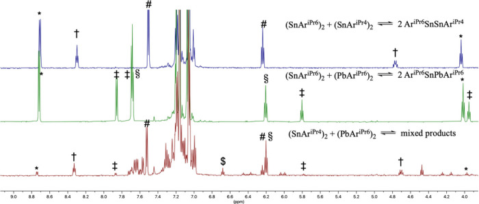Flash Communication: Metathesis of Heavy Alkyne Analogues in Solution via Dissociation of <i>m</i>‑Terphenyl Substituted Distannynes and Diplumbynes.