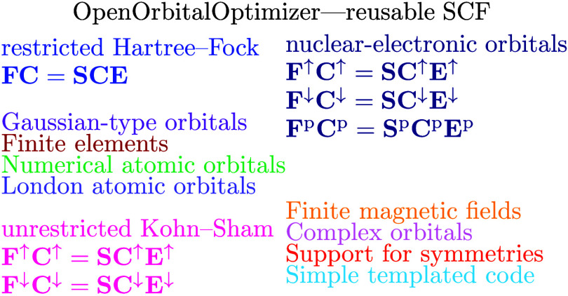 OpenOrbitalOptimizer─A Reusable Open Source Library for Self-Consistent Field Calculations